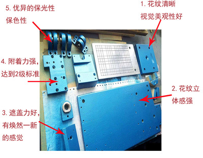 鐵木易新機(jī)械專用快干錘紋漆 花紋清晰，干燥迅速的專業(yè)防護(hù)選擇